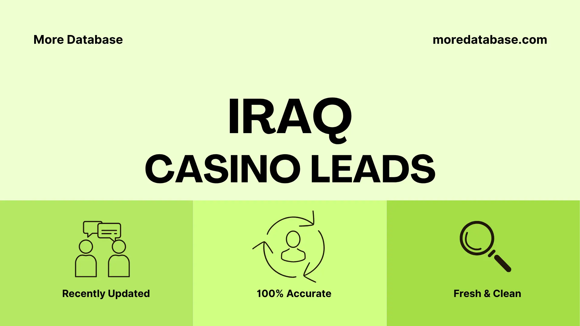 Iraq Casino Leads